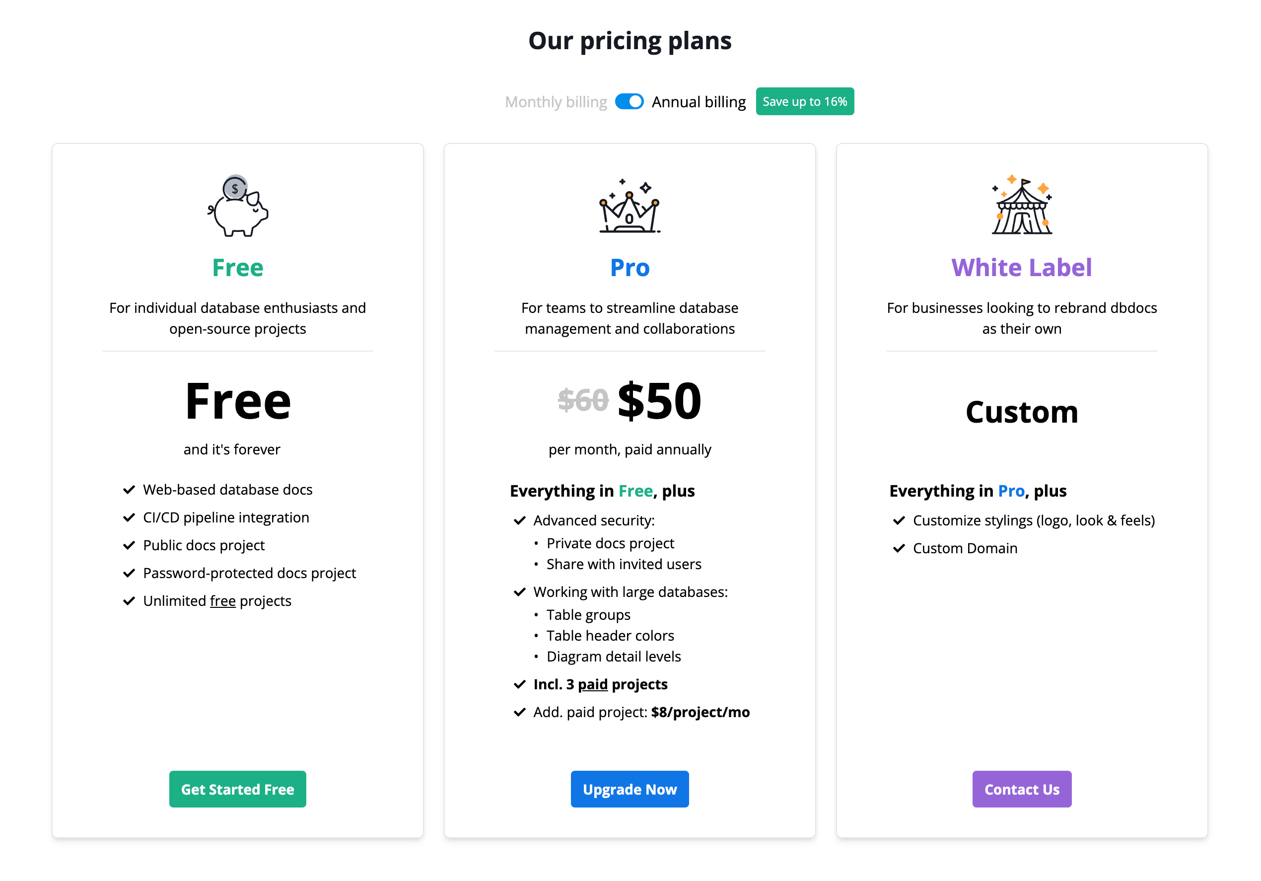 Pro pricing plan