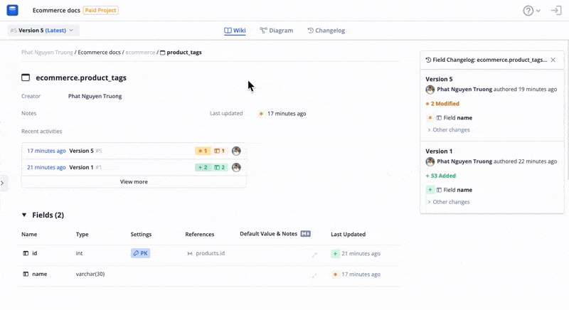 Wiki Diff View
